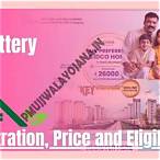 lottery cidco.maharashtra.gov.in